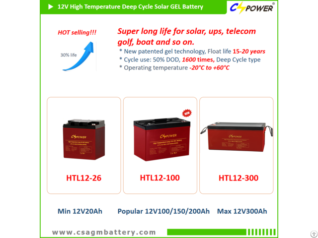 Supplier Vrla Deep Cycle Agm Battery 12v150ah For Ups