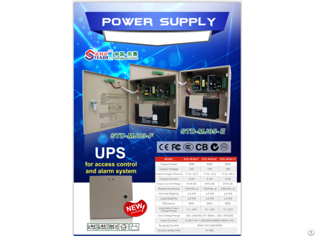 Advanced Access Control Power Supply With Backup(12vdc)