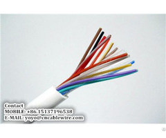 Xlpe Pvc Insulated Control Cable