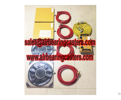 Air Bearing System Sales Area