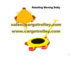 Moving Roller Skates Application Field