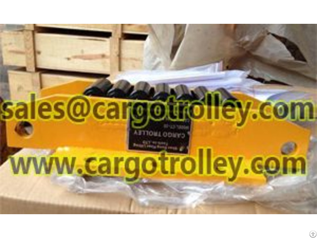 Equipment Roller Kit Function