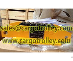 Equipment Roller Kit Function