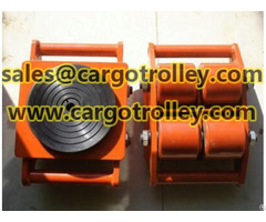 Industrial Machinery Skates Application