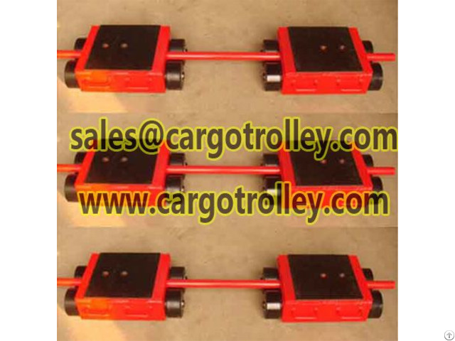 Non Floor Damaging Rollers Detailed List