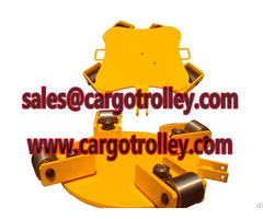 Load Moving Skates Capacity List