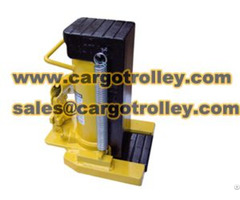 Manual Operation Of Hydraulic Jack Introduction