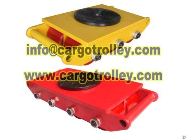 Load Skates Capacity And Pictures