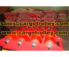 Machinery Skates Export Corporation