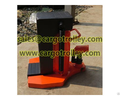 Hydraulic Jacks Are Environmentally Friendly