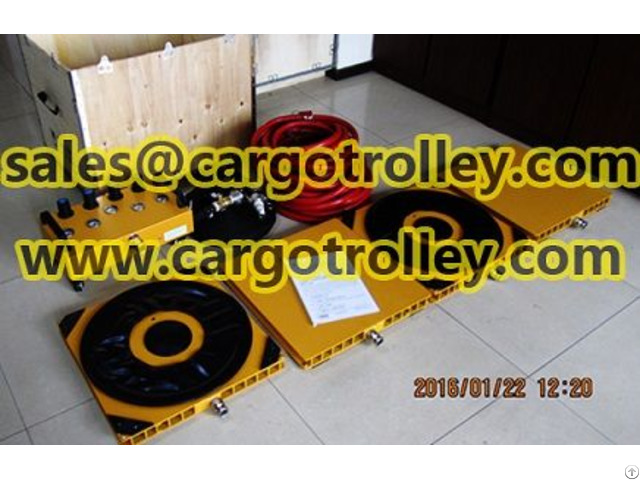 Nuclear Transport Do Not Rub The Floor