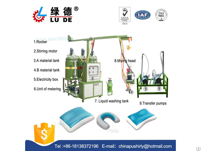 Manufacture 20 Years Pu Low Pressure Machine