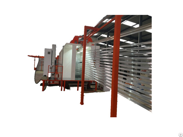 Aluminium Profile Powder Coating Plant