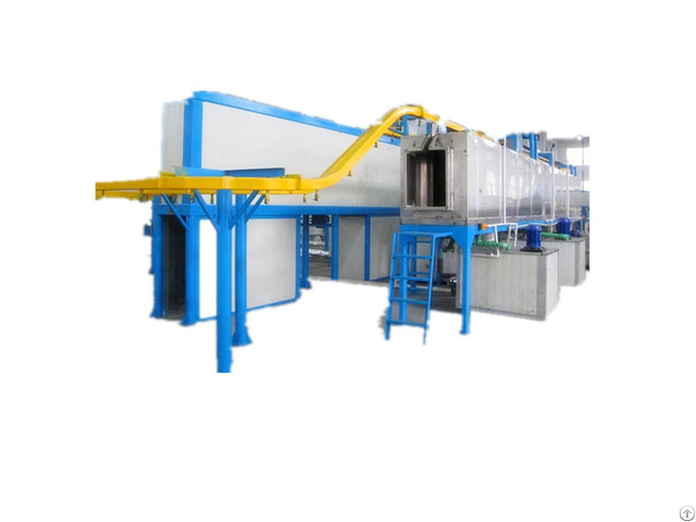 New Technology In Powder Coating Line