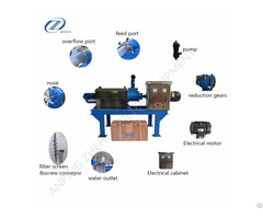 Solid Liquid Separator Poultry Manure Dewatering Machine