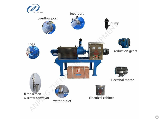 Cow Dung Dewatering Machine Solid Liquid Separator For Slaughter Wastewater