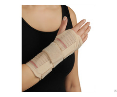 Wrist Splint