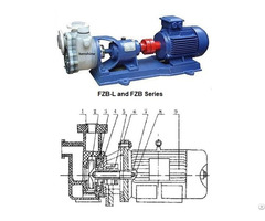 Fzb Self Priming Fluoroplastic Centrifugal Pump