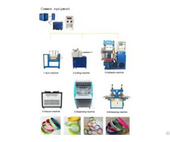 How To Make Silicone Wristband By Our Machine