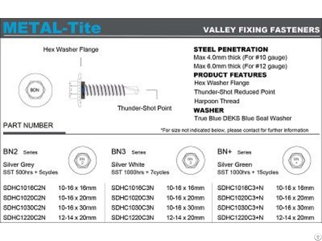 Valley Fixing Fasteners