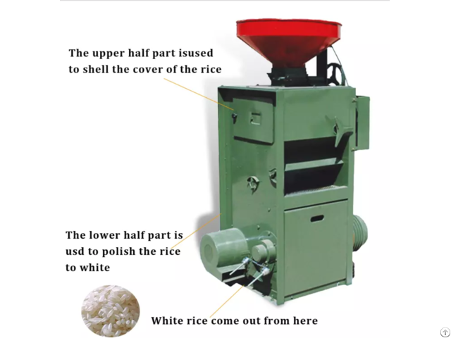 Mini Rice Mill Plant For Sale Low Cost
