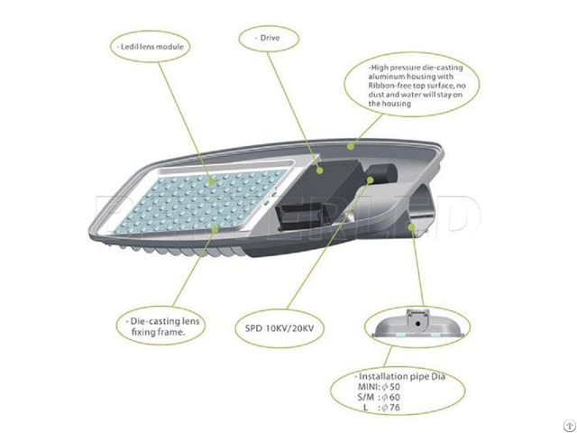 Impact Resistance Led Street Light