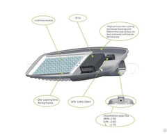 Impact Resistance Led Street Light