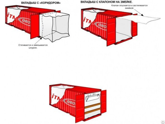 Container Bulk Liner