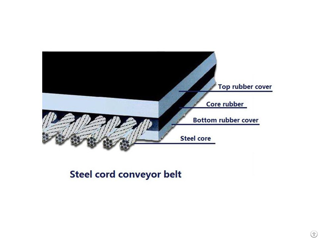 Cold Resistant Steel Cord Conveyor Belt