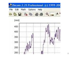 The Tool For Resistograph Profiles