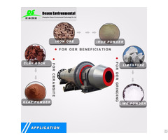 Dry Gold Ceramic Ball Mill Price