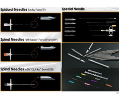 Cannula And Needle Top Point