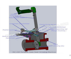 Mz 250 Portable Gate Valve Grinding Machine