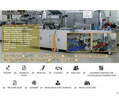 Disposable Syringe Production Line