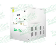 Glycol Chiller