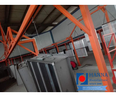 Environmental Automatic Powder Coating Machine In China