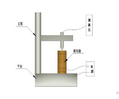 Piezo Actuator