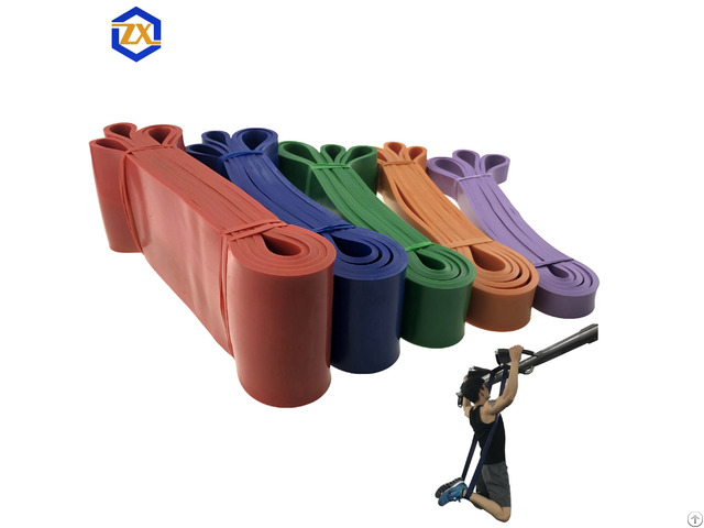 Resistance Bands For Home Gym