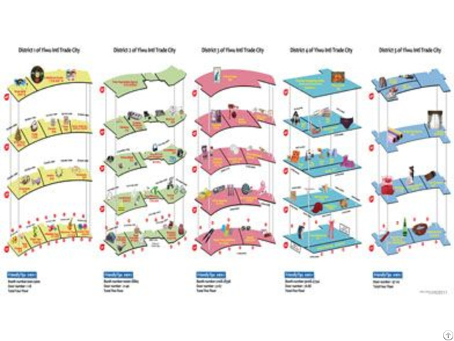 Yiwu Market Map
