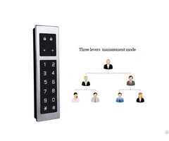 Digital Cabinet Lock