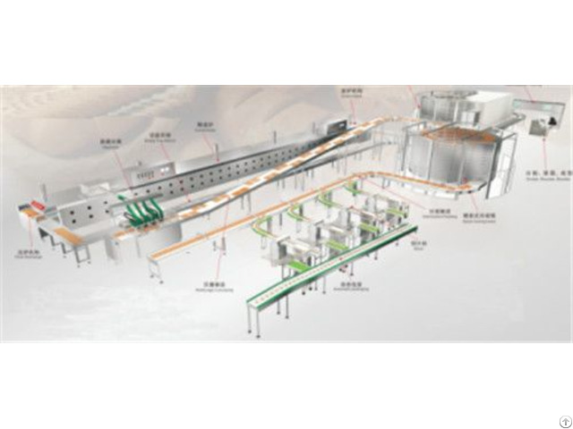 China High Quality Good Price Commercialtoast Production Line Manufacture