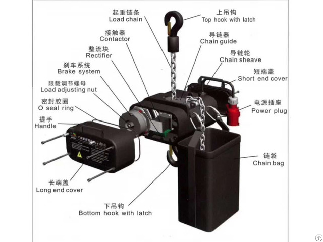 Light Weight Stage Hoist