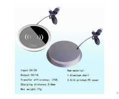 Manufacturers Selling All Kinds Of Wireless Chargers