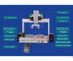 Xhl H5331s Desktop Double Station Automatic Soldering Machine