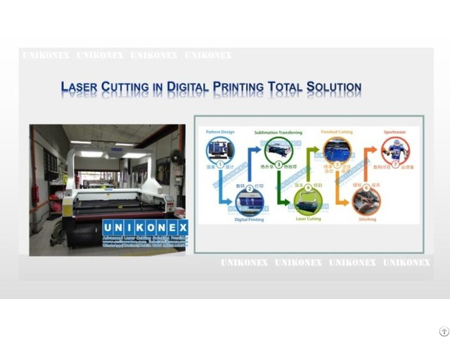 Laser Cutting In Digital Printing Total Solution