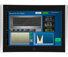 Hmi Control Panel Of Givision