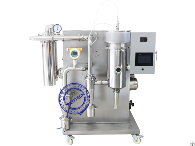 Yc 015a Inert Loop Spray Dryer