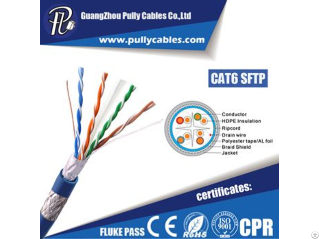 Cat6 Sftp Cable