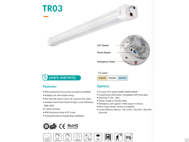 Led Tri Proof Light