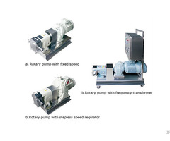 Thin Medium Feeding Pump